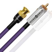 WireWorld Ultraviolet 10 75 Ohm Digital Interconnect