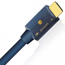 Wireworld Sphere 48 Ultra High Speed HDMI 2.1 Cable 1.0m - NEW OLD STOCK